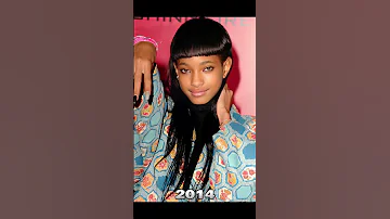 Willow Smith Transformation 2023. #youtubeshorts #willowsmith #shorts