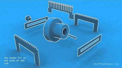 3D Hand Loom Redesign Project