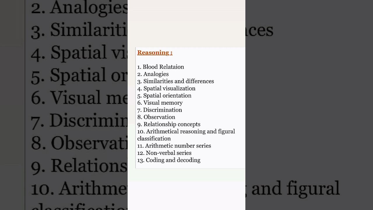 ITBP telecom exam syllabus/ ITBP sub inspector , Head constable , constable exam syllabus 2024