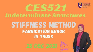 Equivalent Nodal Forces in Truss Analysis using Stiffness Method 25 Dec 2021