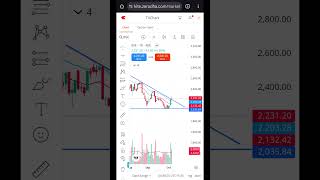 Top Financial Analyst Reveals Best Stock Market Strategies for 2025