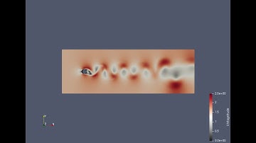 Flow around cylinder - Re210 - OpenFoam