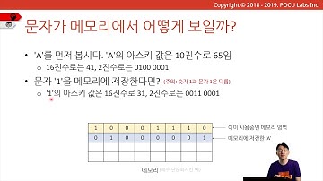 1000: 문자, 아스키(ASCII)