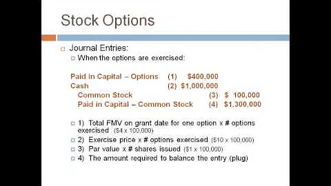Intermediate II - Stock Options 2.  Accounting for...