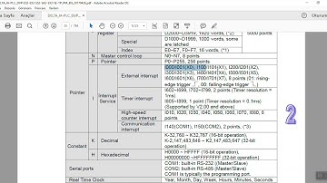 27- Harici İnterrupt (Kesme)