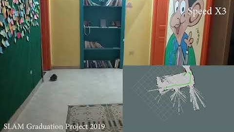 Simultaneous Localization and Mapping (SLAM) Video 2