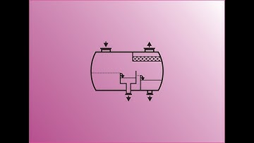 Three Phase Separator - Apple App for Sizing