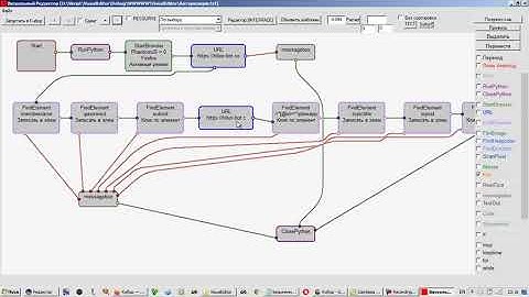 Автоматизация на сайте с помощью Python и Selenium в Визуальном редакторе Кибор