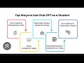 ChatGPT A Live Demo of the Future of AI #viralvideo #trending #chatgpt