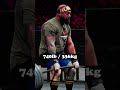 Aussie Strongman smokes 740lb deadlift