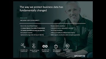 Arcserve UDP Cloud Direct Launch