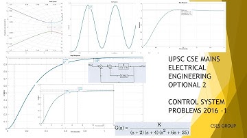 Root locus step response Problems| control system UPSC | Electrical Engg optional | CSE Mains 2016-1