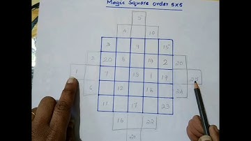 Magic square order 5x5