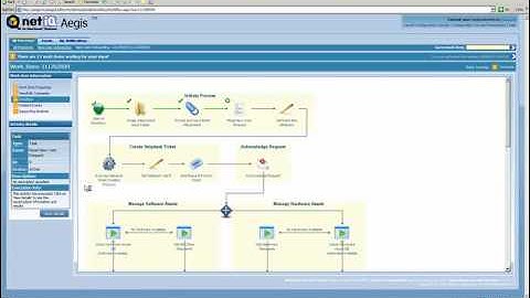 NetIQ Aegis Demo: New Employee Onboarding (the IT bit) with Service Desk Integration