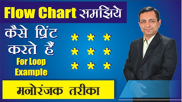 मनोरंजक तरीके से सीखिए For Loop से Star pattern प्रिंट करने का Flow Chart | Dr. Kapil Govil