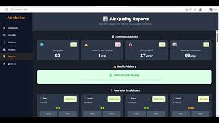 Air quality monitoring demo