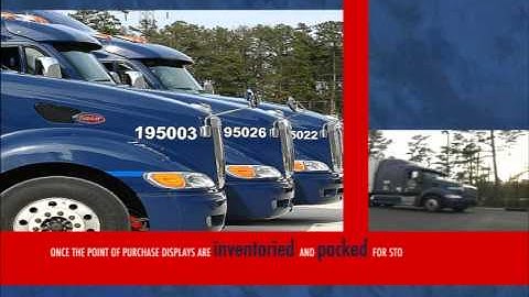 How NFI Moves Office Supplies Worldwide