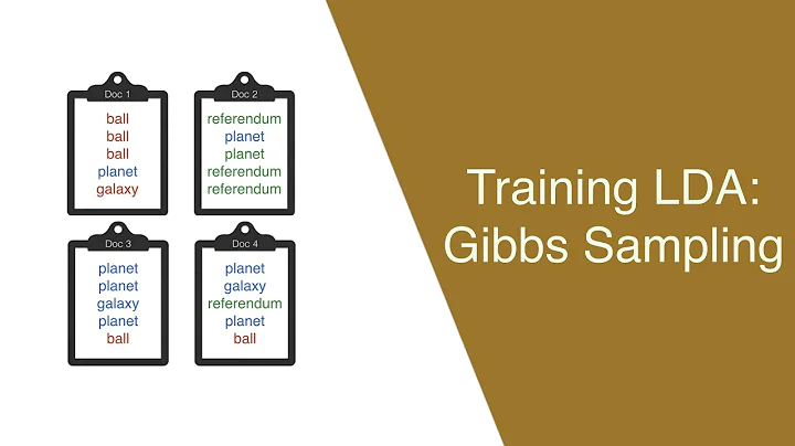 Training Latent Dirichlet Allocation: Gibbs Sampling (Part 2 of 2)