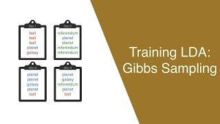 Training Latent Dirichlet Allocation: Gibbs Sampling (Part 2 of 2)