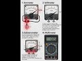 ## different instrument for measuring analog v digital