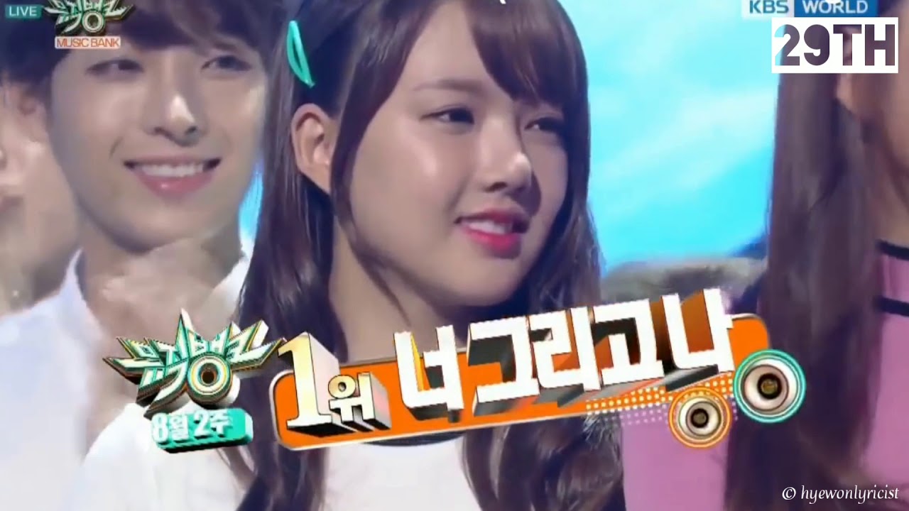 ALL 69 GFRIEND (여자친구) MUSIC SHOW WINS - COMPILATION (2015-2020)