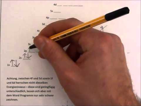 Video: Wie ist die Elektronenkonfiguration von Chlor im angeregten Zustand?