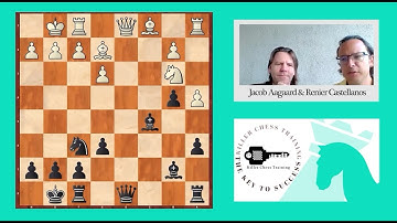 Position of the Week 23 with GM Jacob Aagaard and Renier Castellanos