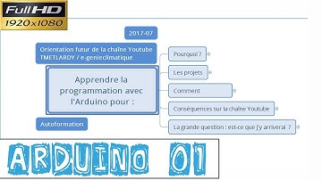 Arduino01-APPRENDRE la PROGRAMMATION-AUTOMATISME avec l