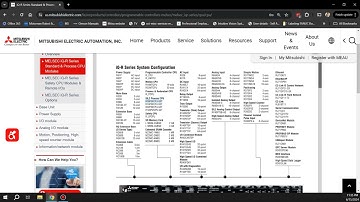 Mitsubishi Gx Works 3 - IQr hardware