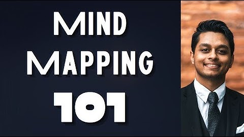 Mind Mapping 101| What Are Mind Maps and How to Use Them