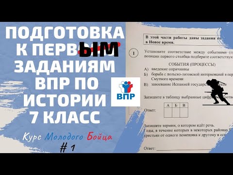 Видео: Кога ще има VLOOKUP в 7 клас през 2021 г. и какви предмети