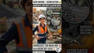 Concrete Mixing Time Hack! ⏱️ IS 456 Rule — Under-Mix vs Over-Mix — 2 Minutes + 20 RPM |#original