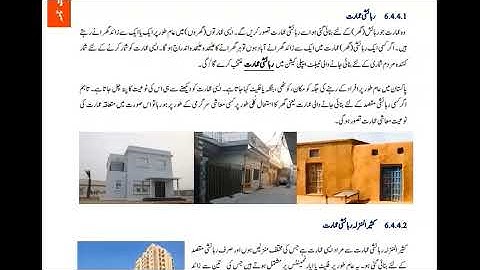 رہائشی عمارت Residential Building | Home | room | ITFO | Digital Census | 2023