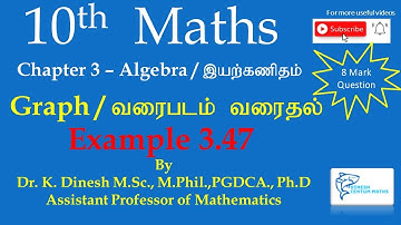 10th Maths | Chapter 3 - Algebra | Graphs - வரைபடங்கள் | Example 3.47