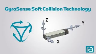 RightAngle GyroSense Soft Collision Technology screenshot 1