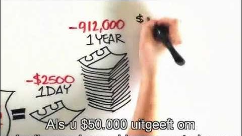 ROI of UX short version