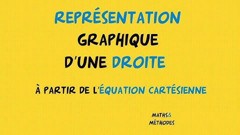 Représentation graphique d