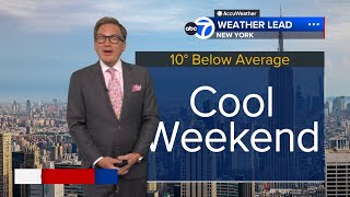 Wake-up Weather: Cool clouds, night rain LI