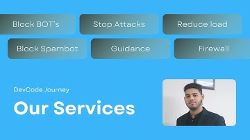 WordPress Security Hardening & Malware Fix | Strong Protection + Pro Guidance