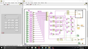 Simple Calculator using LabView and desing pattern