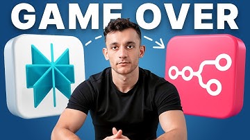 NEW Perplexity AI N8N Update is INSANE!