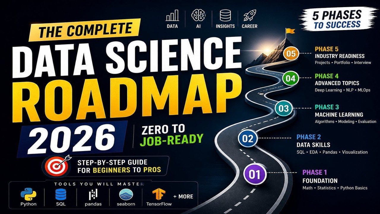 The ONLY Data Science Roadmap You Need in 2026 (Zero to Job-Ready ...