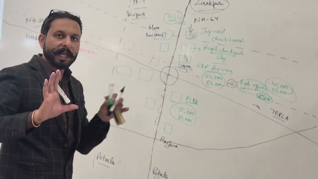 Banur Pre Launch as Per Road Map 