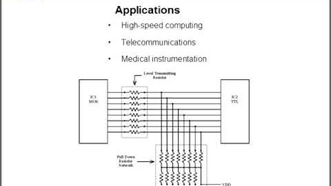 VSSR Series Resistor Networks