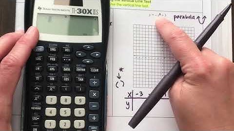 How to use the Vertical Line Test to identify a Function