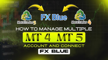 How to Connect Multiple MT4/MT5 Accounts (2–5 Accounts) Using FX Blue | Step-By-Step Guide