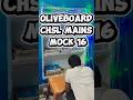 oliveboard CHSL mains mock 16 #ssccgl #ssc #mocktest #shortvideo