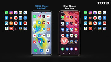 How to Upgrade your RAM with MemFusion