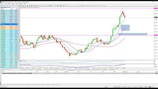 FIBONACCI  As easy as 1, 1, 2, 3