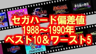 セガハード偏差値：初期メガドラ名作ベスト１０＋ワースト5